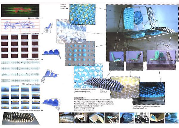 process documentation of experimental "blue chair"